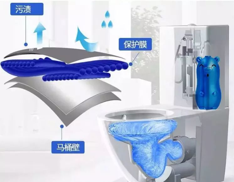 洁厕灵清洗马桶顽固污垢,用什么洁厕可以去除马桶陈年污垢