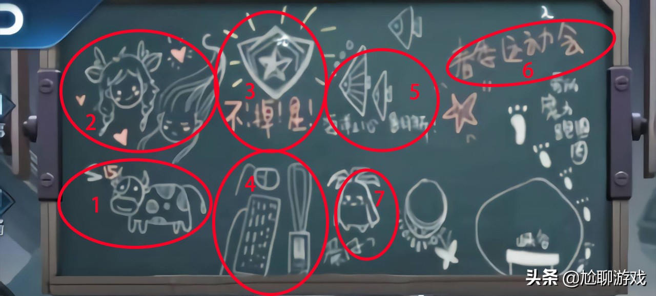 王者荣耀诸葛亮黑板新皮肤爆料,王者荣耀诸葛亮牛年限定新皮肤