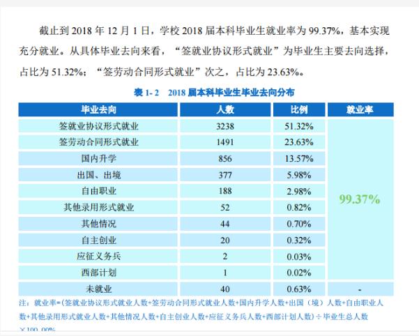 广东哪个大学心理学专业好,211师范心理学专业