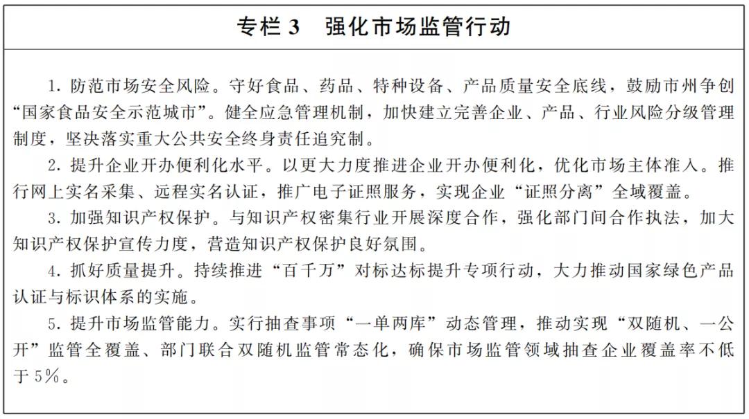 甘肃省政府办发布的通知,甘肃省下发重要通知