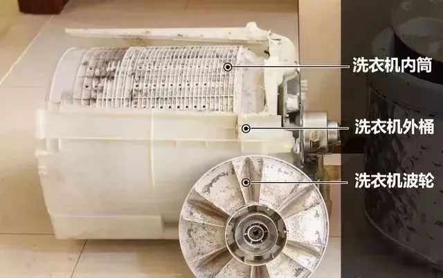 清洗洗衣机脏污排不出去怎么办,小天鹅洗衣机如何不拆清洗脏污