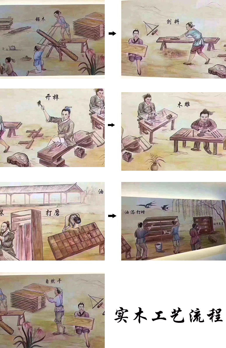 3000字干货实录,干货文章大全500篇