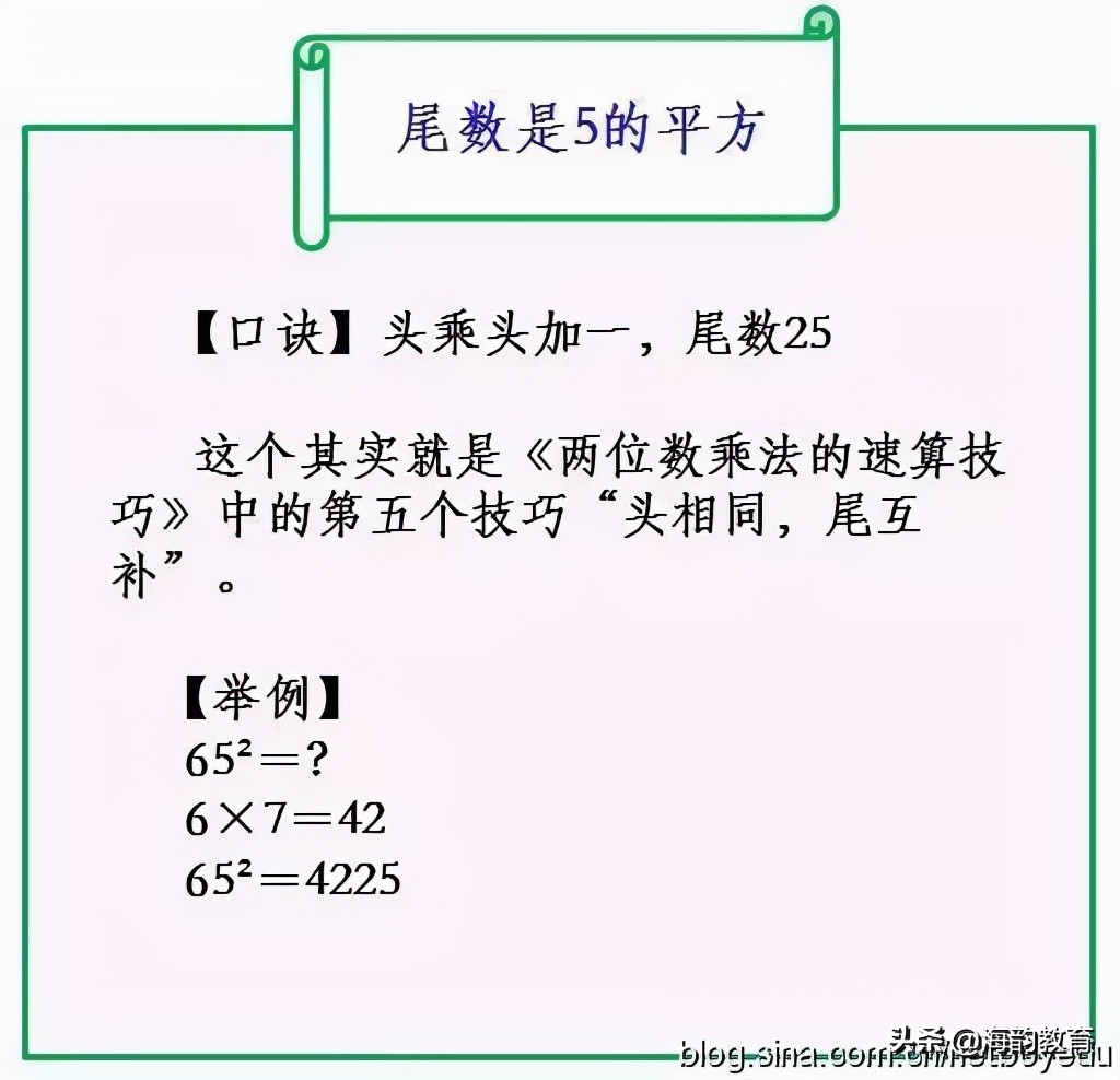 平方数速算方法2017,海韵教育八年级数学