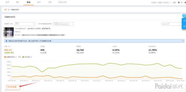 天猫淘宝新手直通车教程,淘宝天猫新手直通车入门技巧