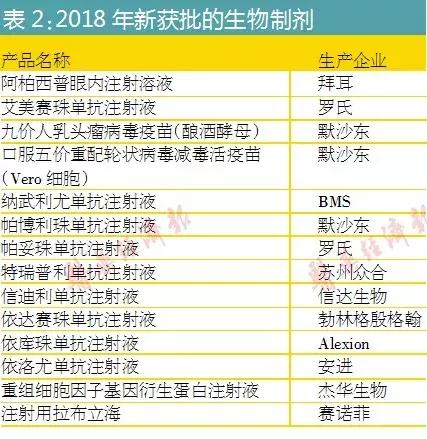 2019所有行业大洗牌,2019年面临大洗牌十大行业