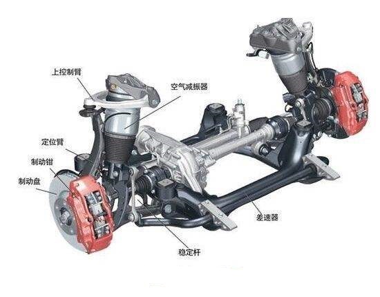 北京越野全新平台,北京最新款越野车性能如何