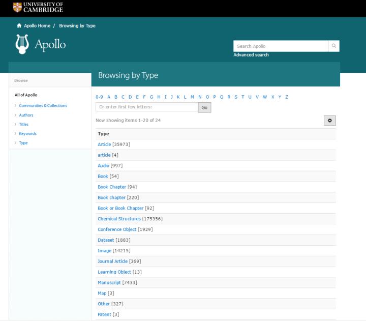 教你大学毕业论文怎么写,大学生写毕业论文必备网站