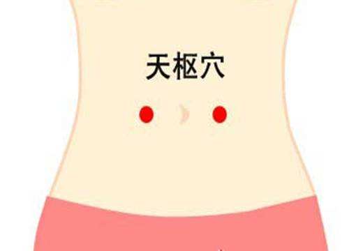 自己用艾灸减肥最快的穴位图解,提高基础代谢减肥最有效的穴位