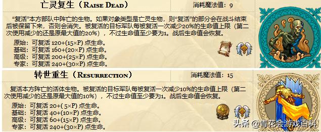 游戏角色死亡命令,说一说游戏角色死后状态