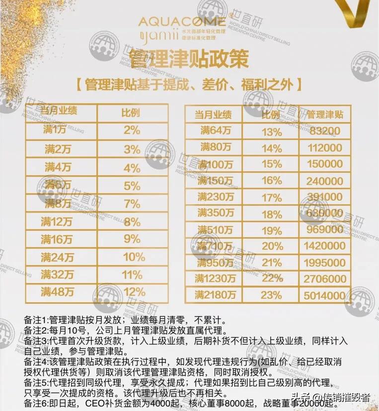 鍚栧挭缃戠孩,鍚栧挭鏄井鍟嗗悧