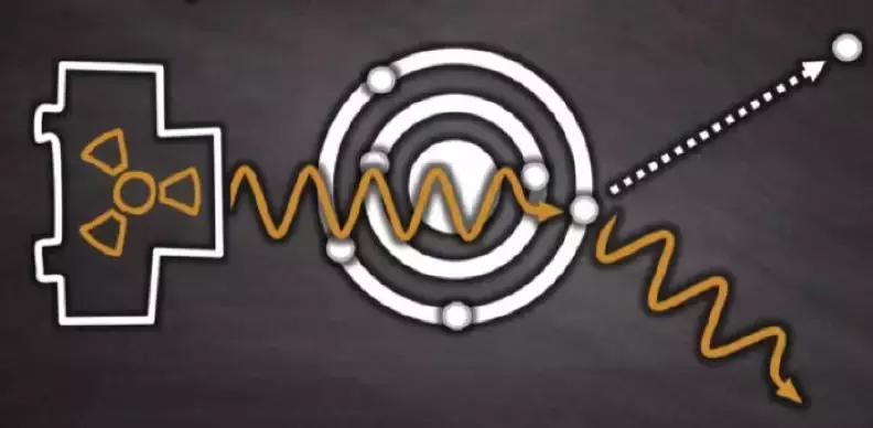 切尔诺贝利三勇士蓝光是什么,切尔诺贝利核电站蓝光