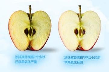 富勒烯抗衰老成分,富勒烯是什么护肤成分