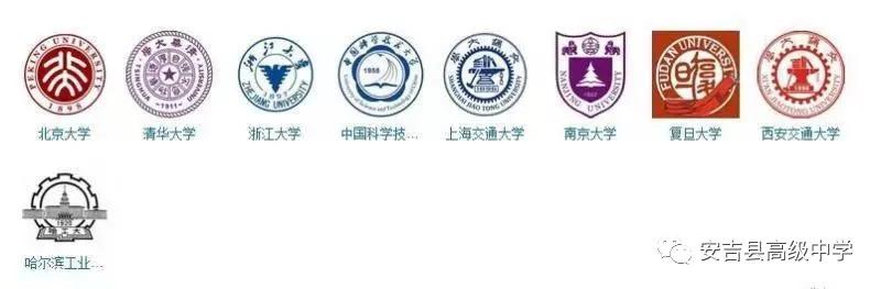 湖州高考各校上线率,湖州师范20年高考录取趋势