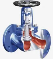 截止阀有几种,截止阀参数含义