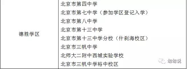 一句话点评东城区小学,一句话点评初中优秀男孩