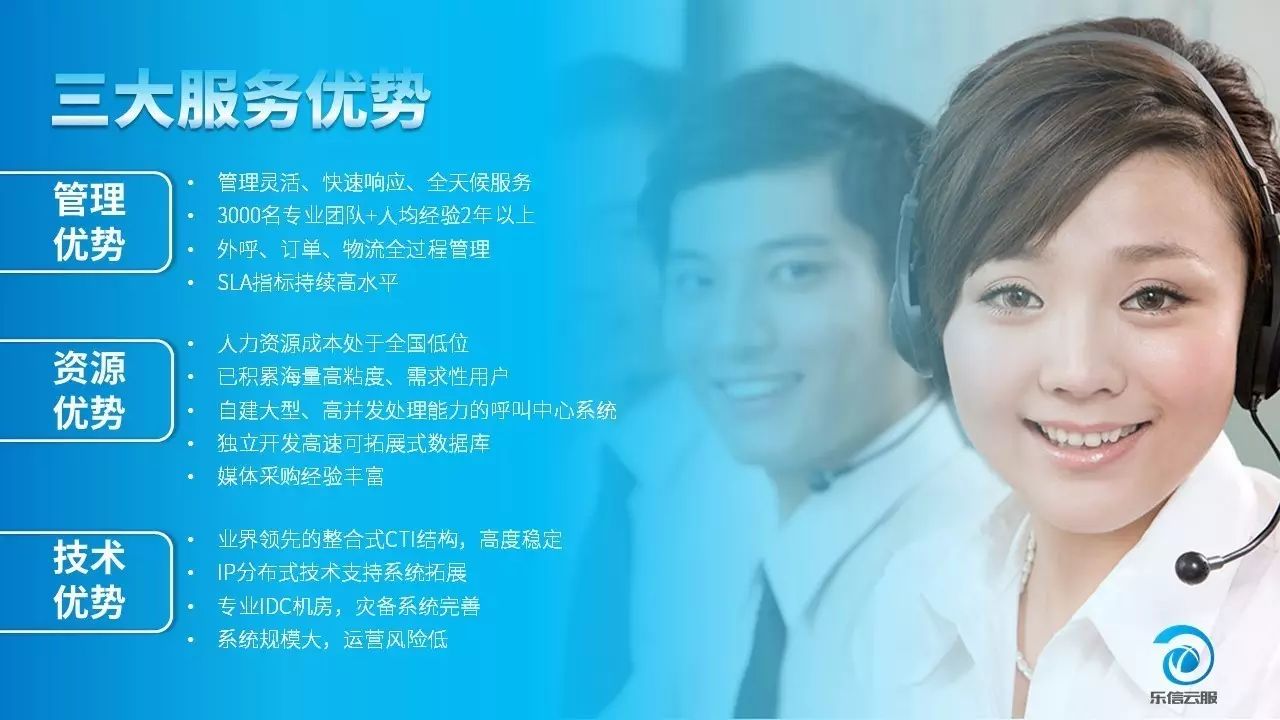 ppt报告怎么做都得不到老板满意,行业痛点ppt怎么做美观