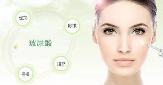 玻尿酸整形风险,医美玻尿酸成功案例