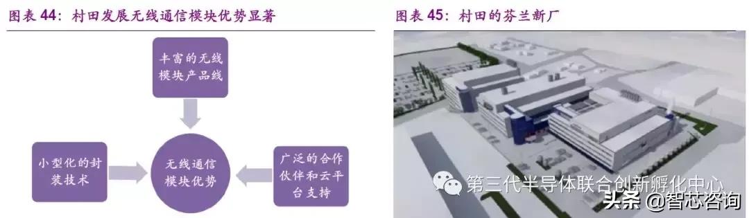 鏉戠敯murata璐寸墖鐢靛浠ｇ悊,鏉戠敯murata鏃ユ湰宸ュ巶鍦板潃