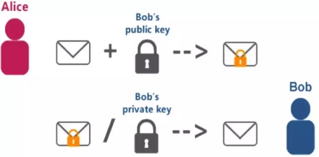 淘宝生产许可证认证过期,淘宝经营许可证过期了还能用吗