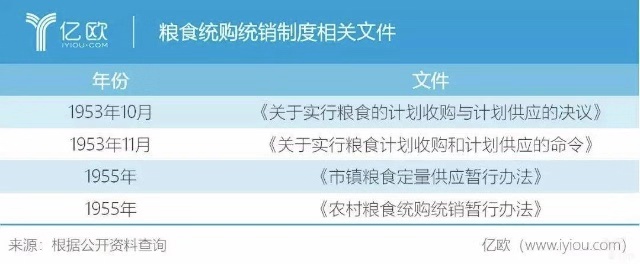 支付行业历史详解,中国支付体系发展状况