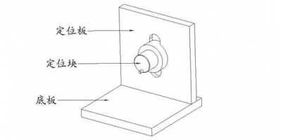 工装夹具设计的基本方法和步骤,特殊工装夹具设计要点内部资料