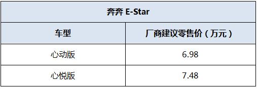性能足够，不惧“贬值”奔奔E-Star能否成为微型纯电动车首选？