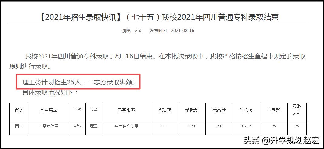 成都大学补录2019,成都补录的大学