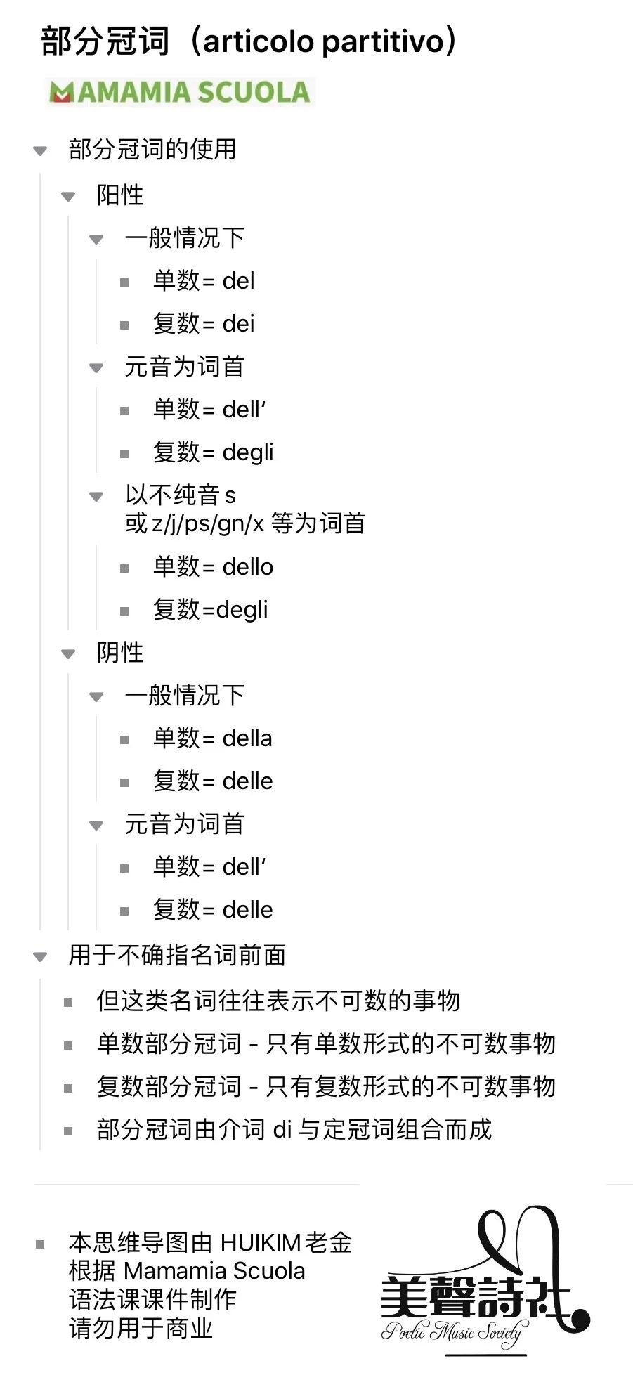 意大利语零基础A1入门精品课,意大利语a1是什么水平