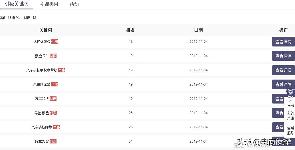 一件代发新手卖什么小产品,一件代发新手卖家