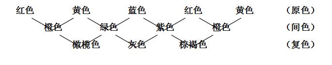 制鞋成型工艺流程,制鞋教学视频
