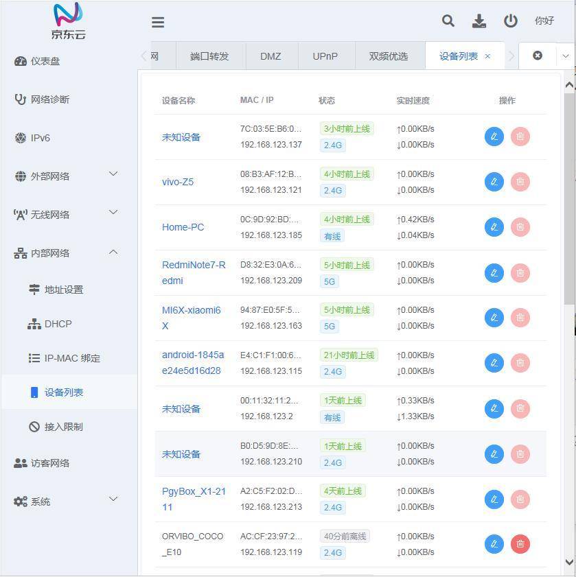 京东京豆路由器是不是占带宽,京东京豆无线路由器