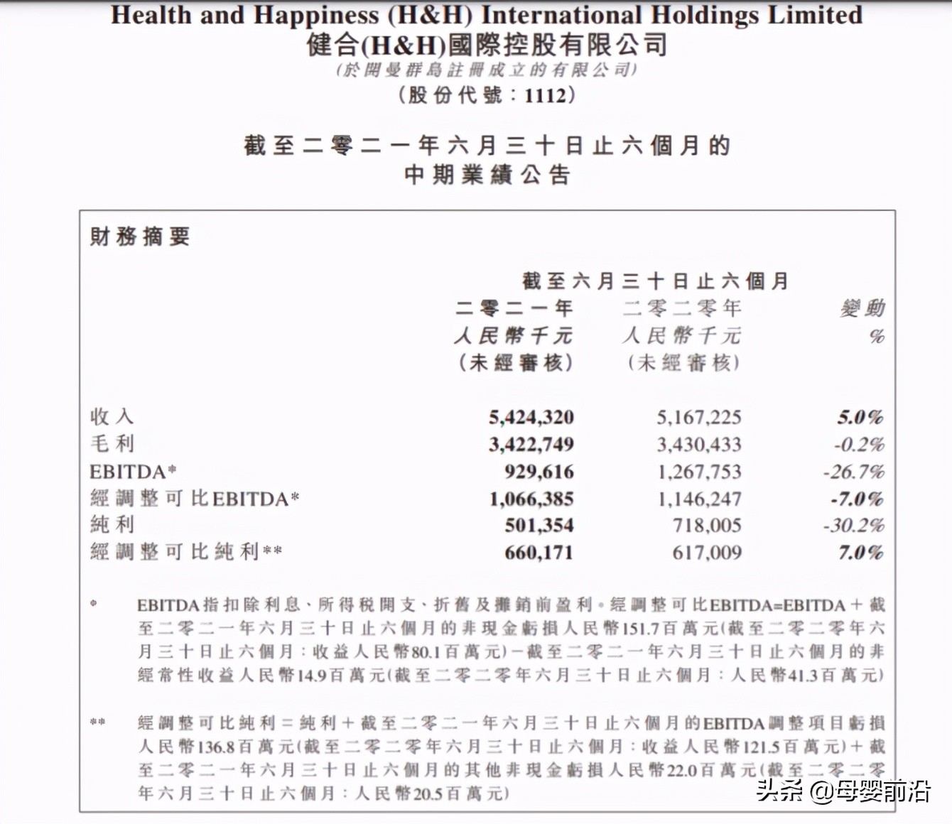 益生菌为什么突然降价,益生菌销售现状