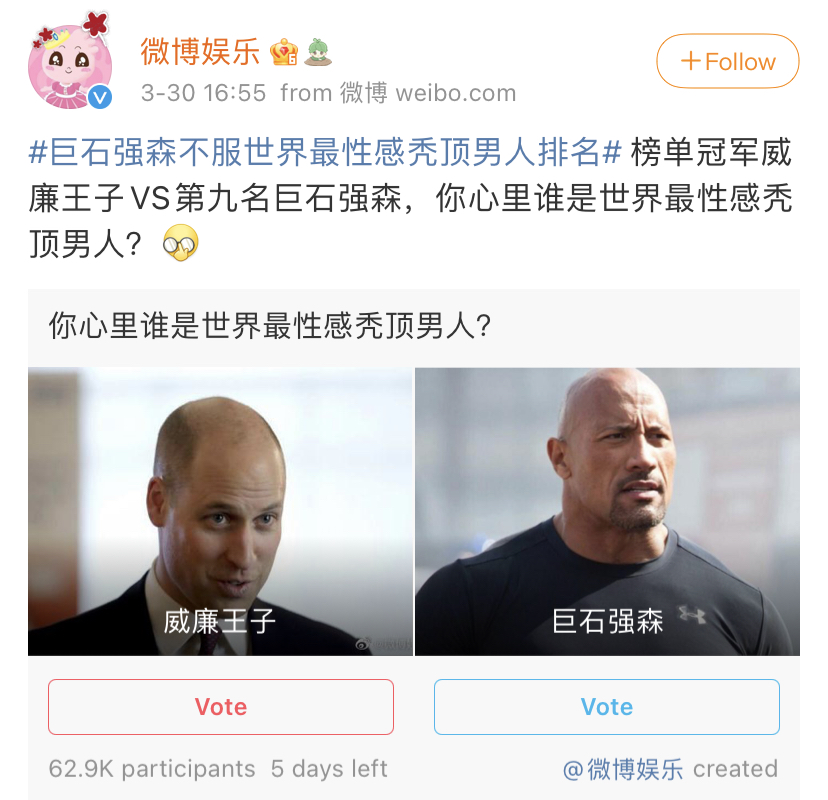 世界最帅的秃头男人,西班牙人秃顶