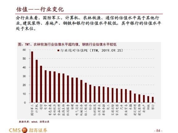 如何选股才能提高胜算,如何提高通达信选股速度