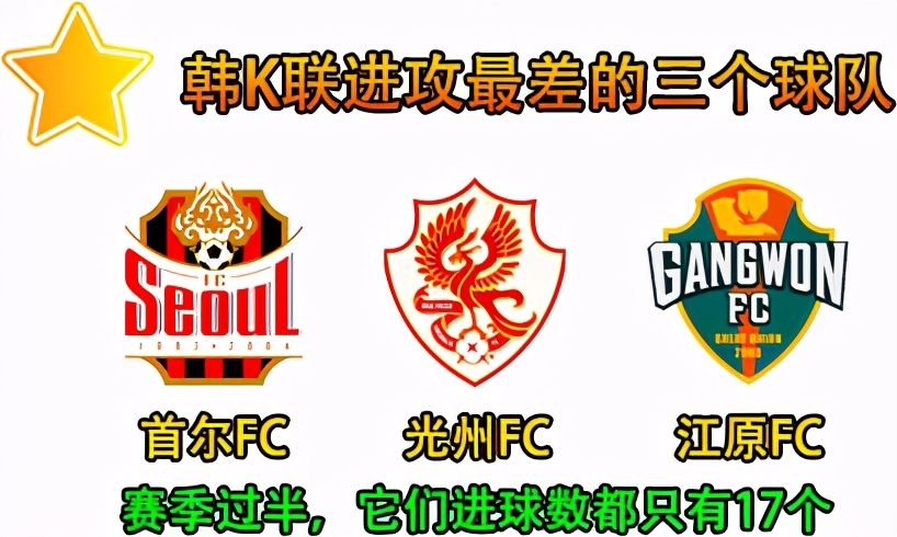 韩职济州联vs首尔fc,韩职k联赛首尔fcvs全北现代