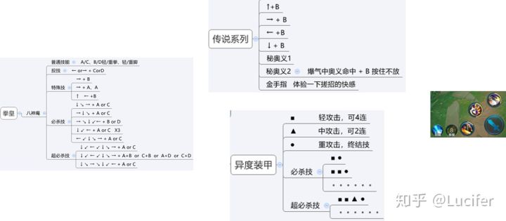 浅谈中国游戏现状和未来发展,聊聊现在游戏的发展史
