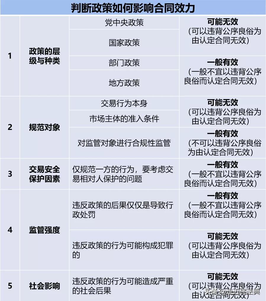 认定借名买房的法律要件,借名买房没有协议怎么打官司
