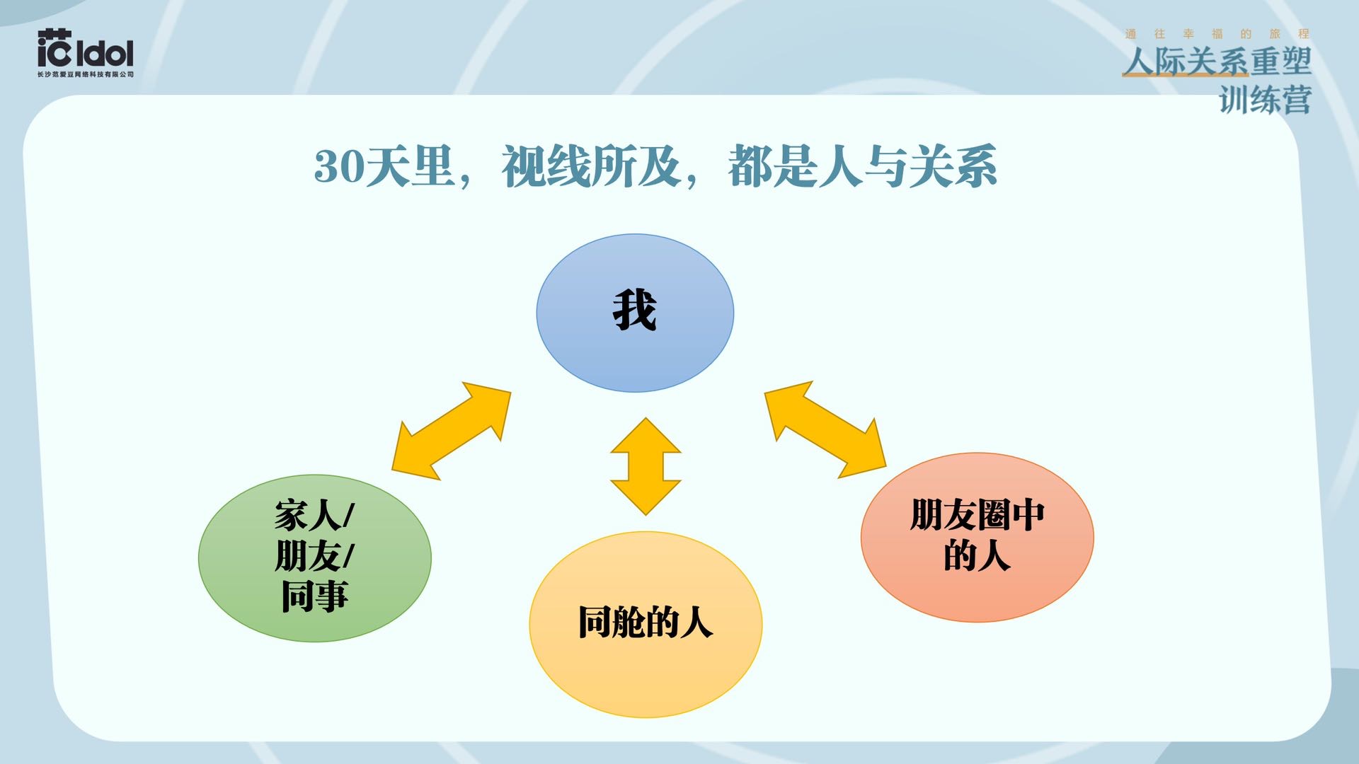论我和我的闺蜜的差别,论我和我的闺蜜是如何分开的