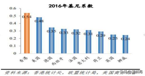 从红遍中国到没落沉寂，香港服饰品牌怎么了？