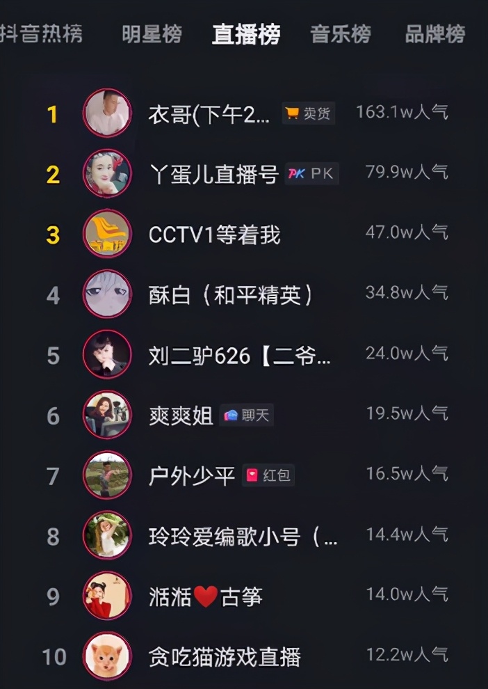 抖音兴趣电商风口,抖音兴趣电商将颠覆传统电商