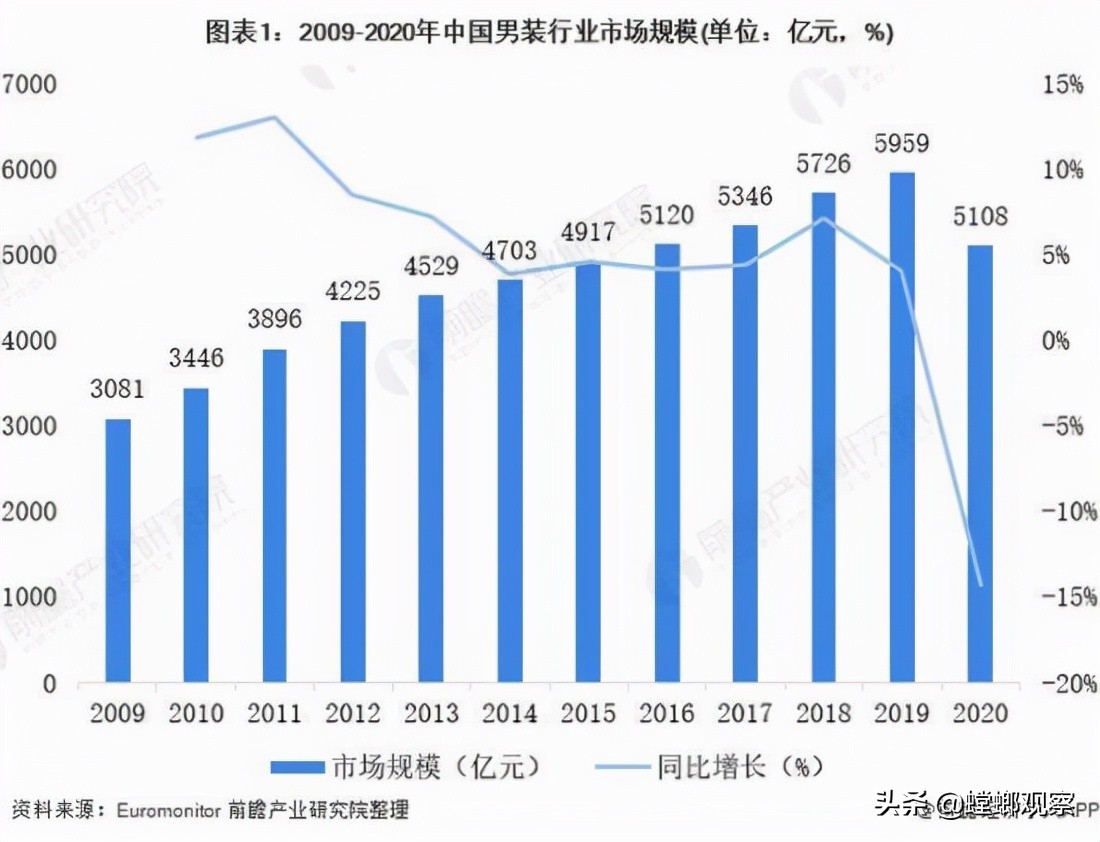 九牧王服装和海澜之家比较,九牧王海澜之家哪个好