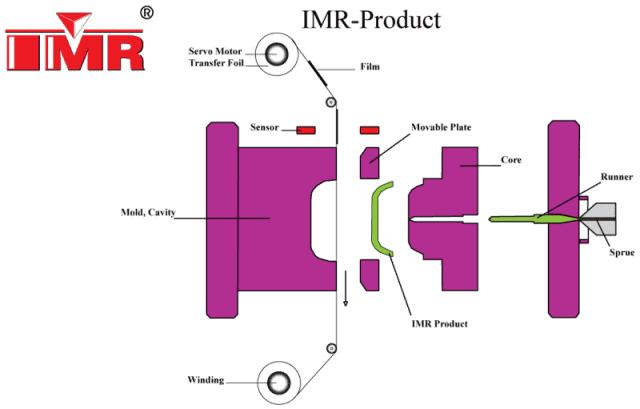材料表面处理,30张好看动图