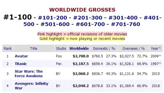 电影常用网站有哪些,5个超好用电影网站