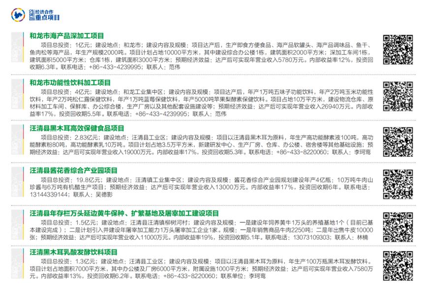 速来了解！企业落户延边可获这些政策福利