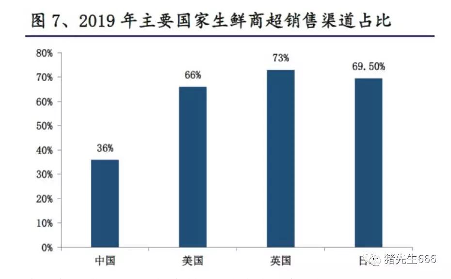 永辉超市疫情期间能出去吗,疫情期间永辉超市怎么在线购物