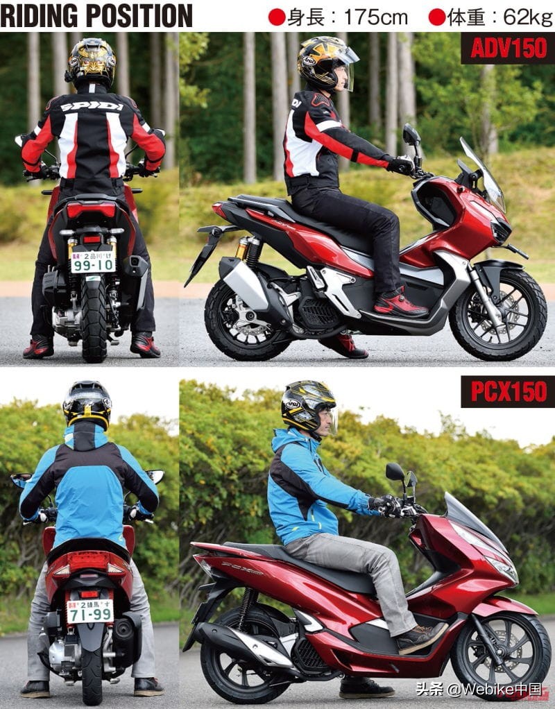 试驾本田adv150视频,honda越野踏板adv150