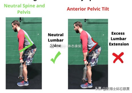 背部训练后腰椎疼怎么回事,训练背阔肌的时候腰椎疼痛