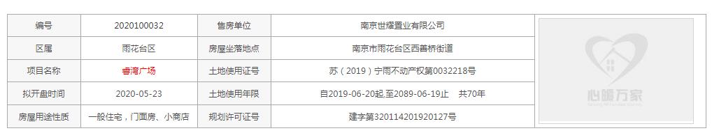 均价不到3.1万！刚刚主城福利盘领到销许！超3000人关注