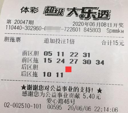 大乐透第2021094分析交流,大乐透第20047