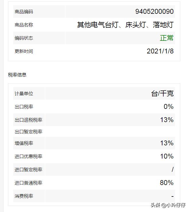外贸退税怎么算的,外贸退税怎么计算